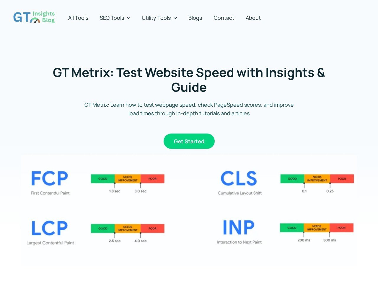 gtmetrix.in Desktop View